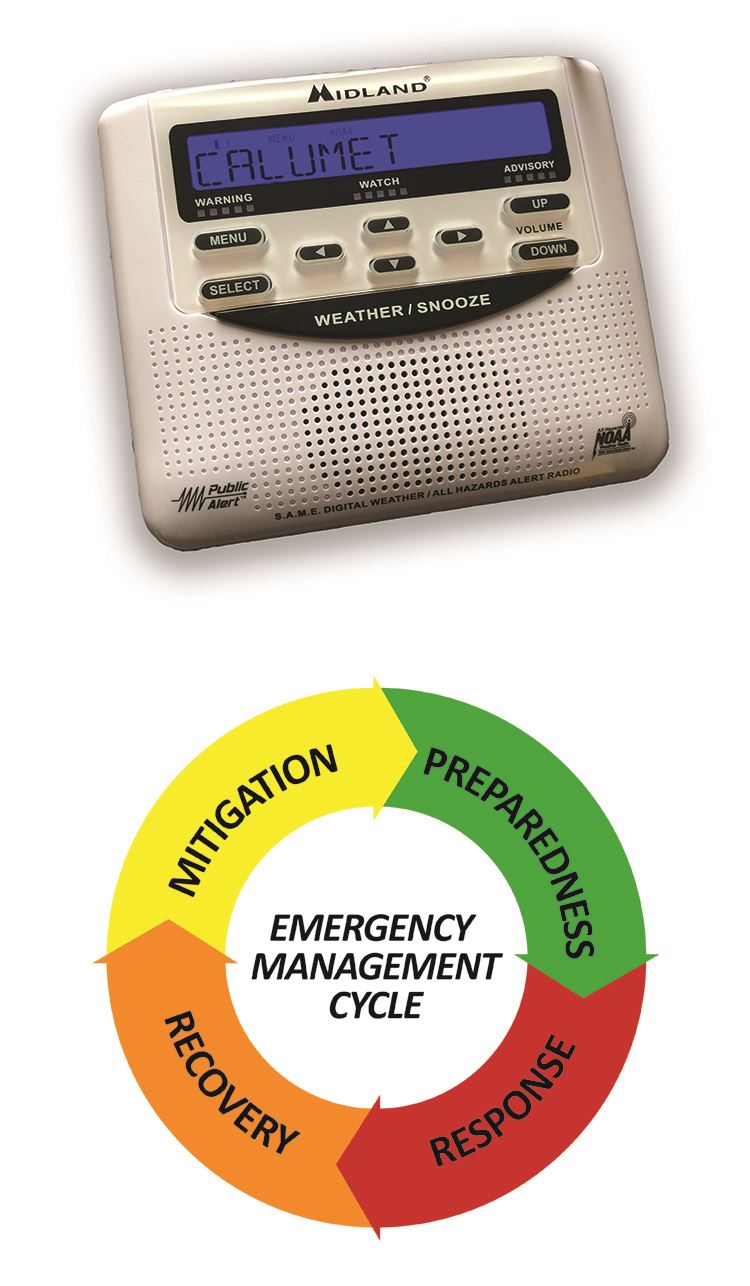Weather Radio and Emergency Management Cycle
